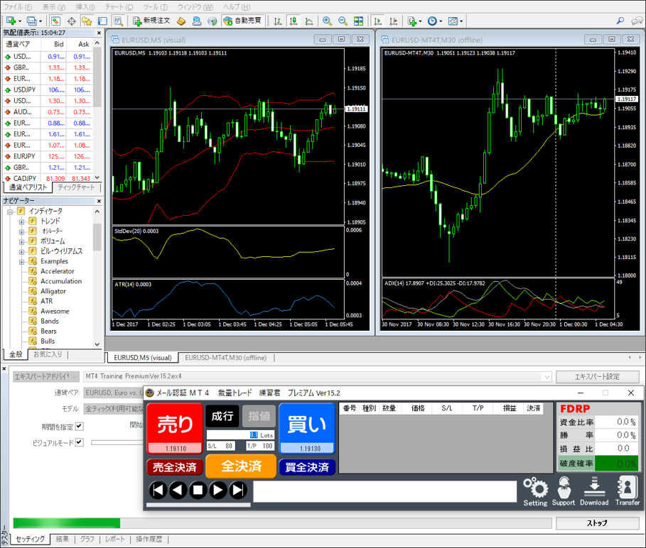 MT4 裁量トレード 練習君プレミアム ver16 tic-guinee.net