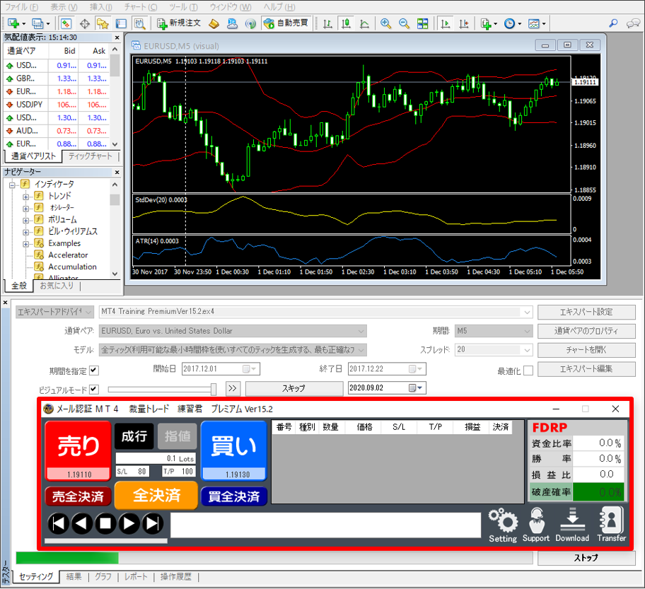 MT4裁量トレード練習君プレミアム～購入前に特徴、設定、操作のまとめ