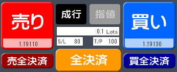 MT4 裁量トレード練習くんプレミアム | cassado.com.pe