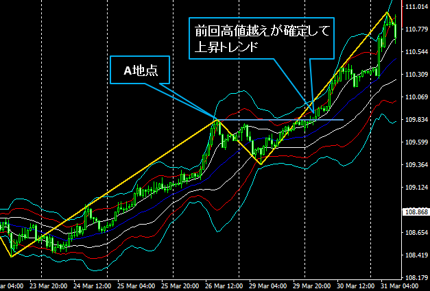 chart21043002