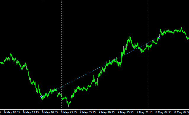 chart26102803