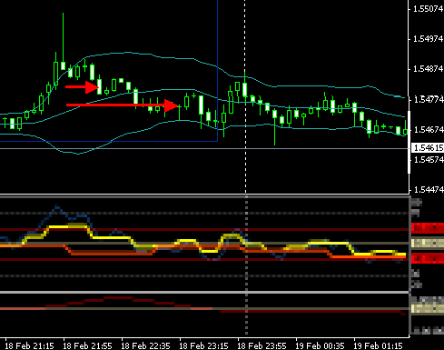FX-chart021901